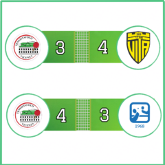 TT Vicenza in campo tra A2 e B1 per il primo turno di campionato